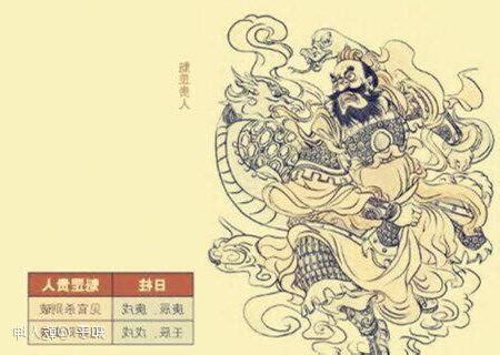 魁罡 壬戌
